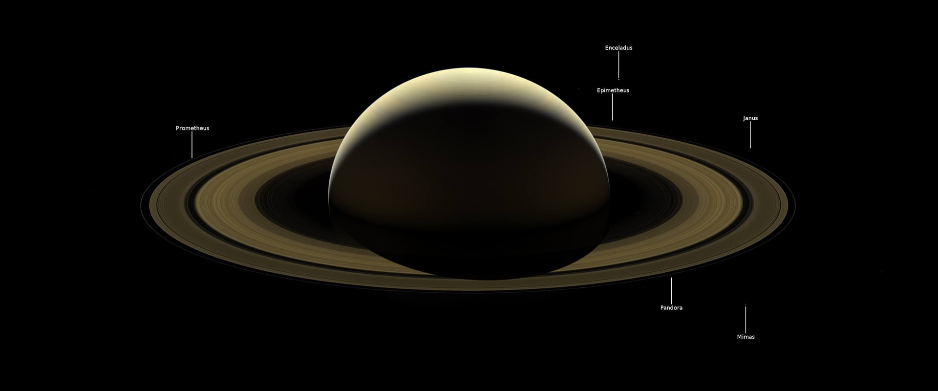 Saturn - mesiaca