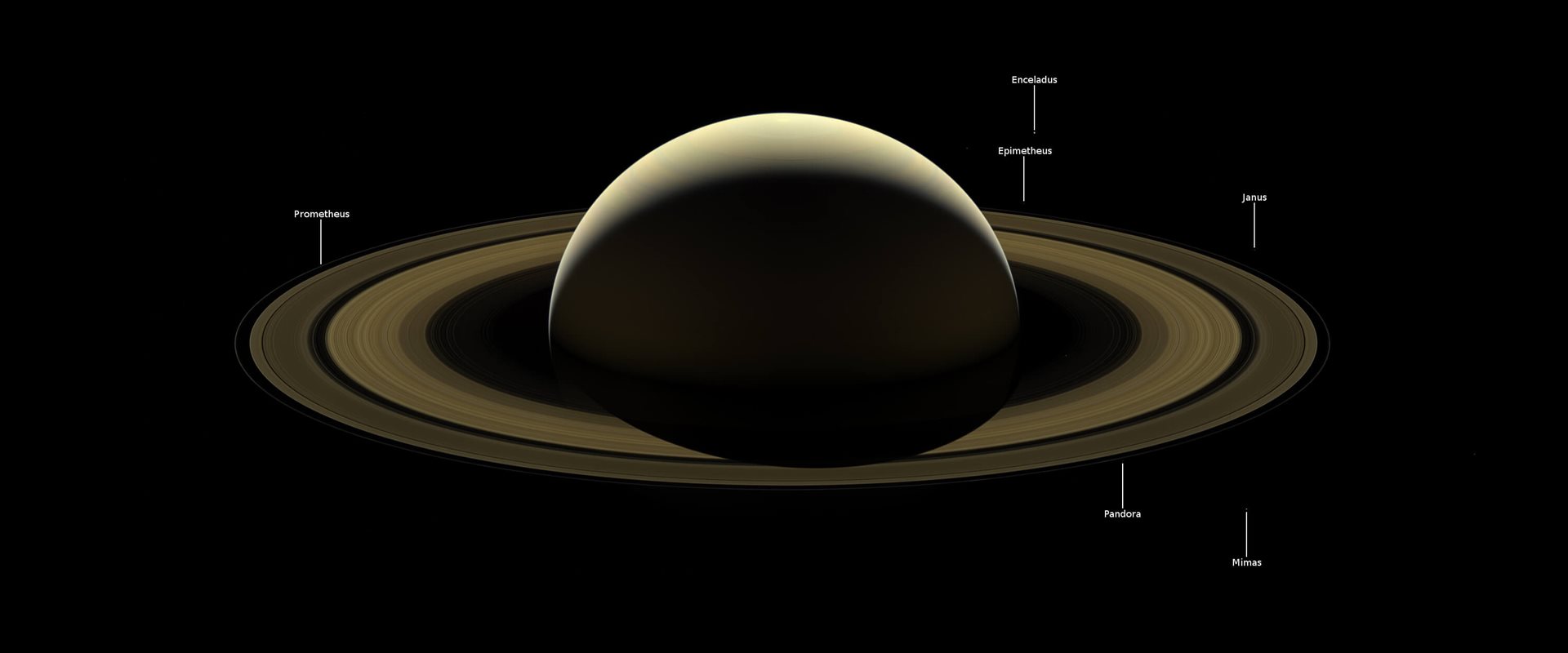 Saturn - mesiaca