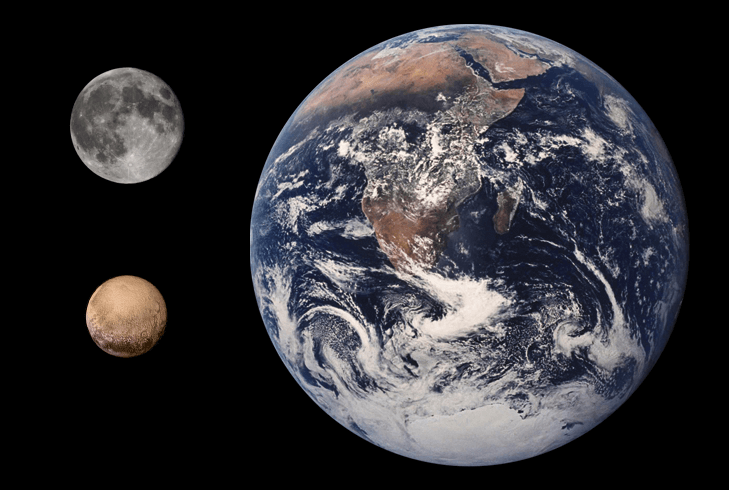 Pluto - je menšie