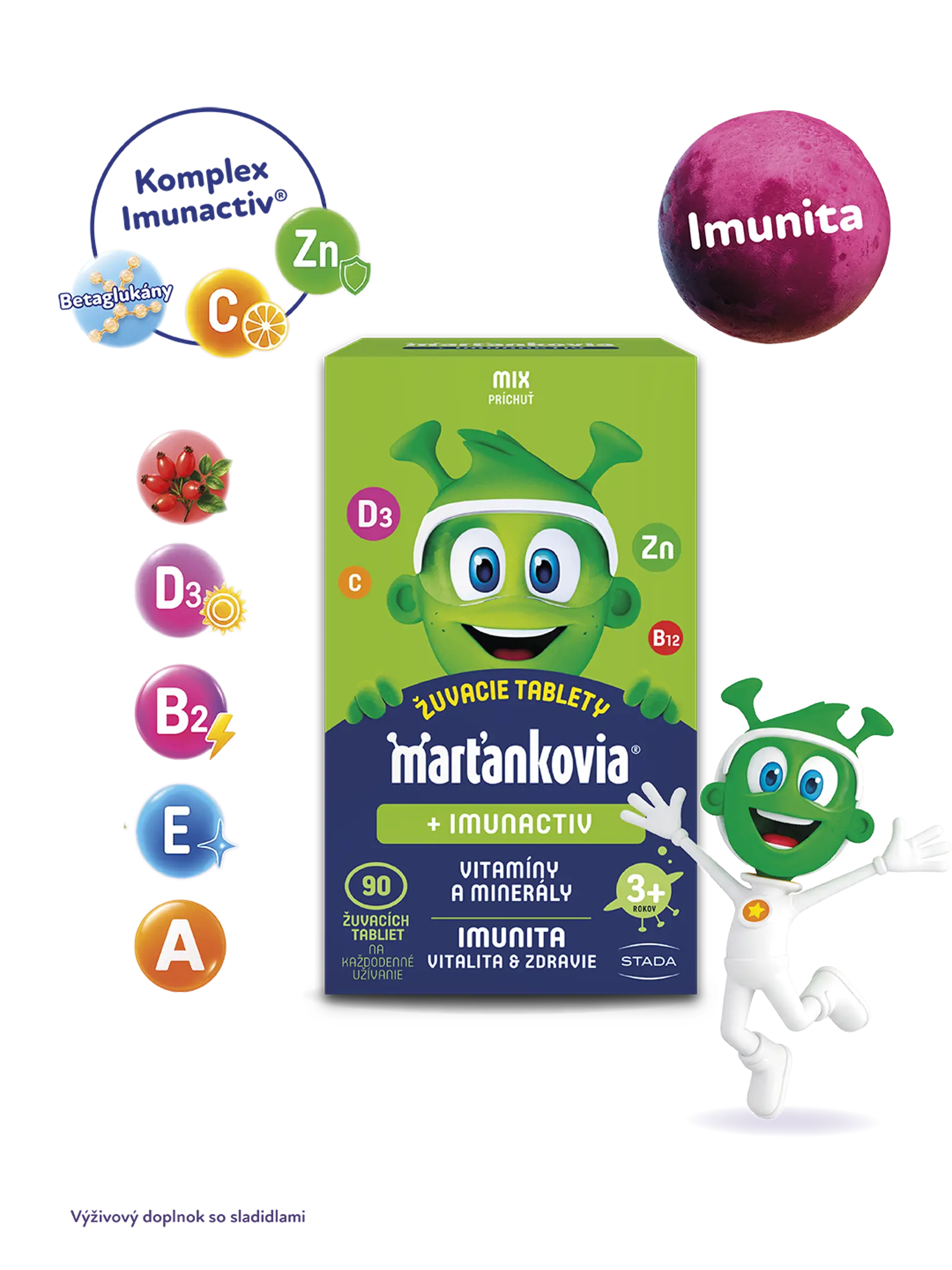 Martankovia Imunactiv 1